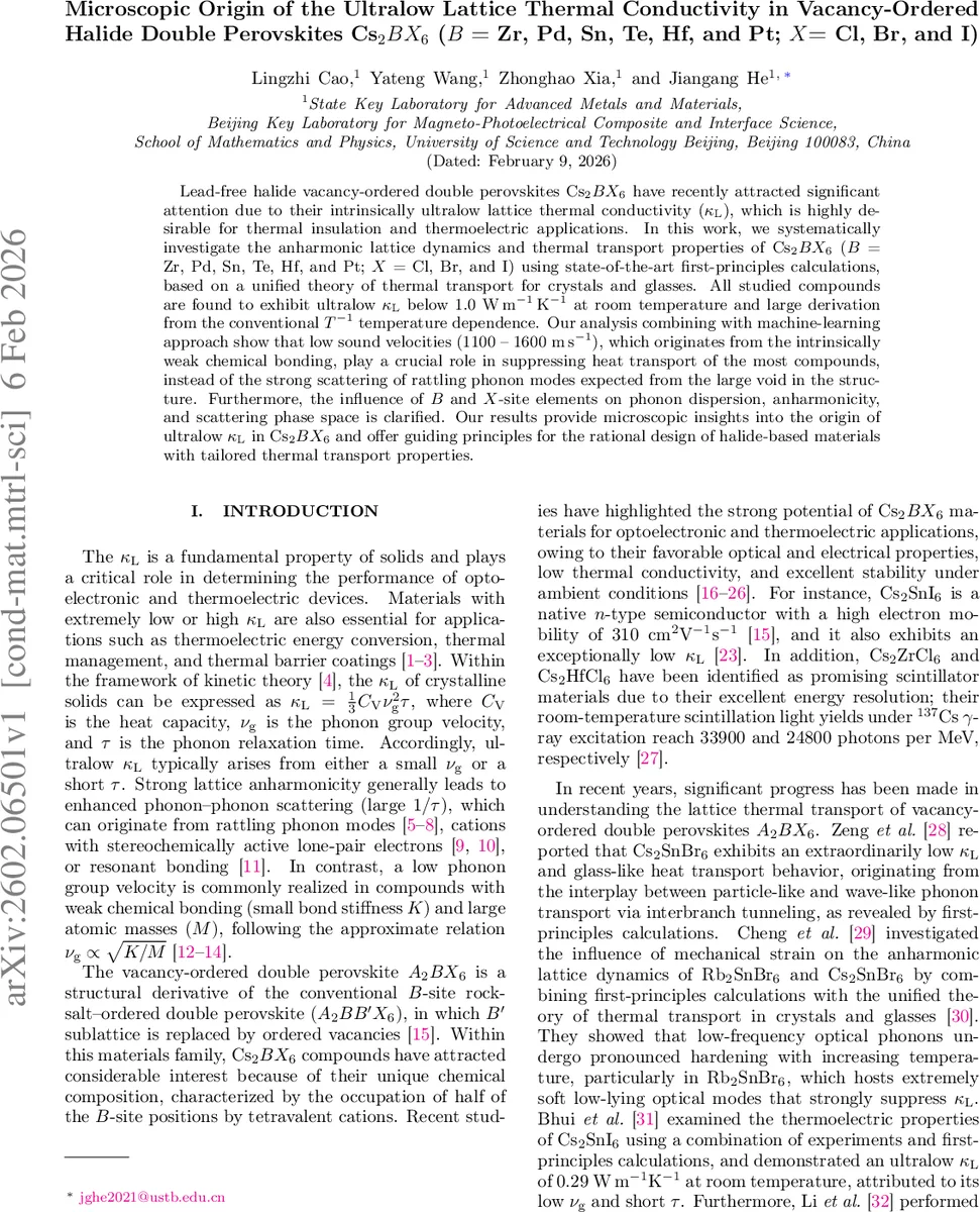 Microscopic Origin of the Ultralow Lattice Thermal Conductivity in Vacancy-Ordered Halide Double Perovskites Cs$_2BX_6$ ($B$ = Zr, Pd, Sn, Te, Hf, and Pt; $X$= Cl, Br, and I)