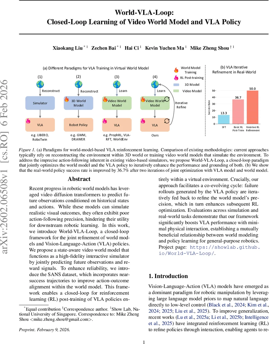 World-VLA-Loop: Closed-Loop Learning of Video World Model and VLA Policy