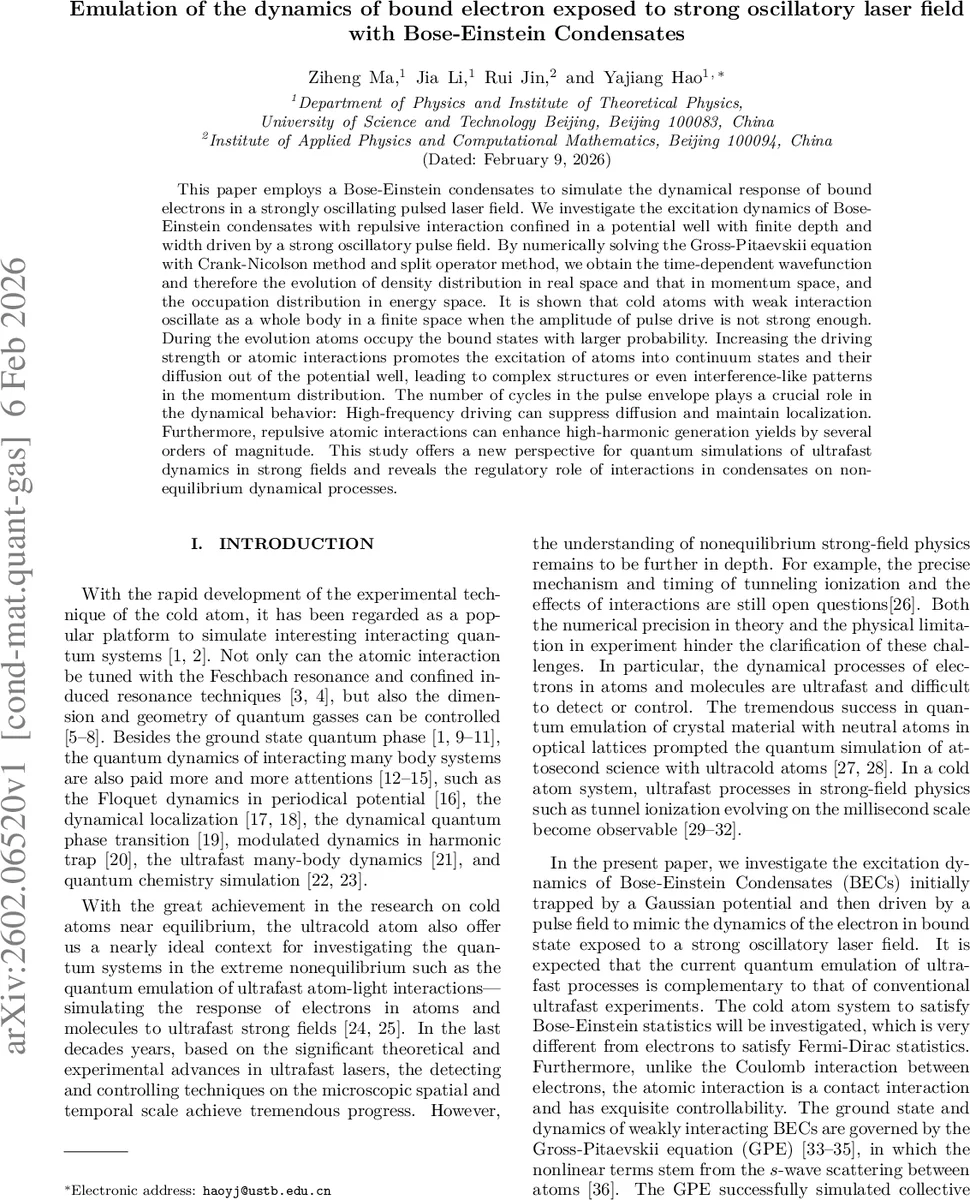 Emulation of the dynamics of bound electron exposed to strong oscillatory laser field with Bose-Einstein Condensates