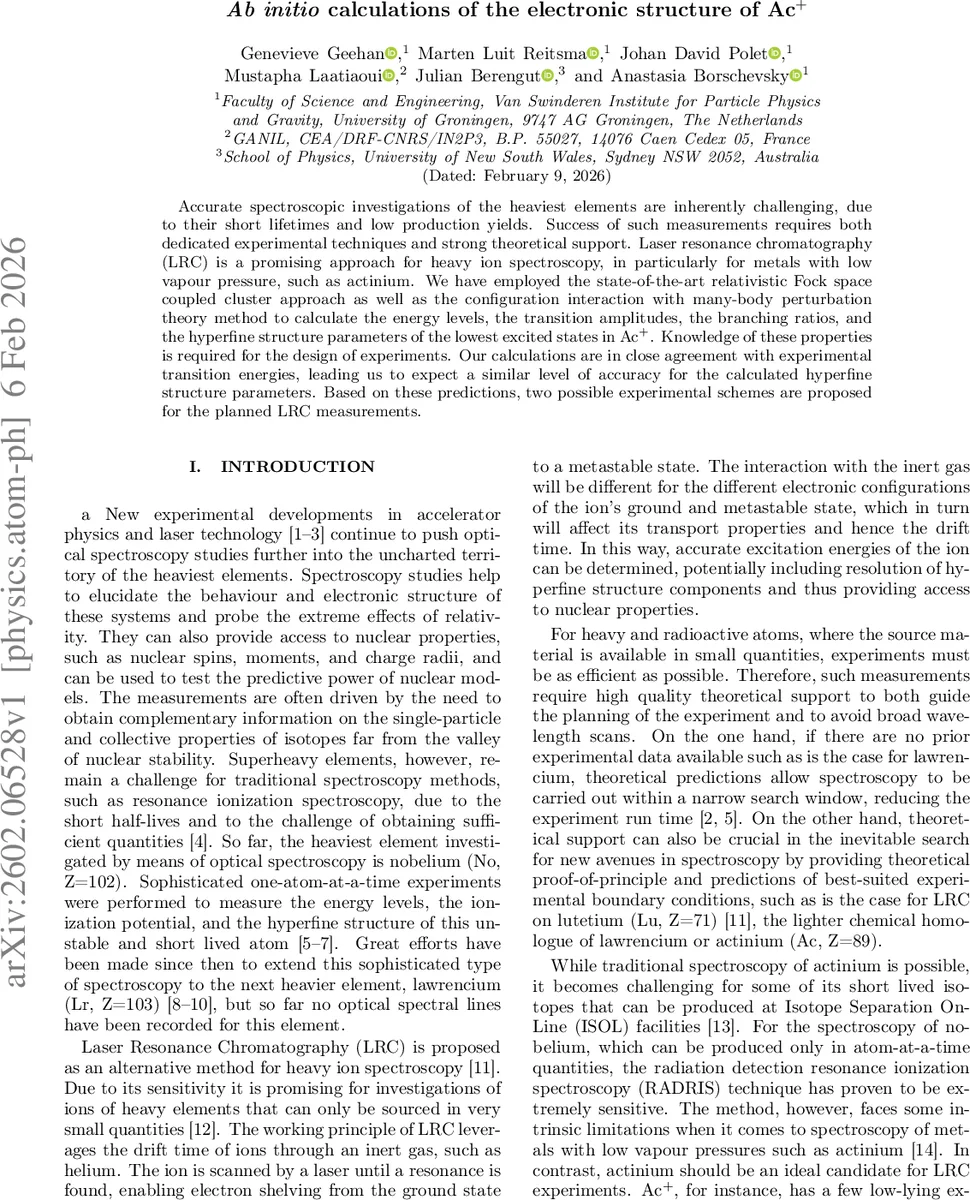 Ab initio calculations of the electronic structure of Ac+