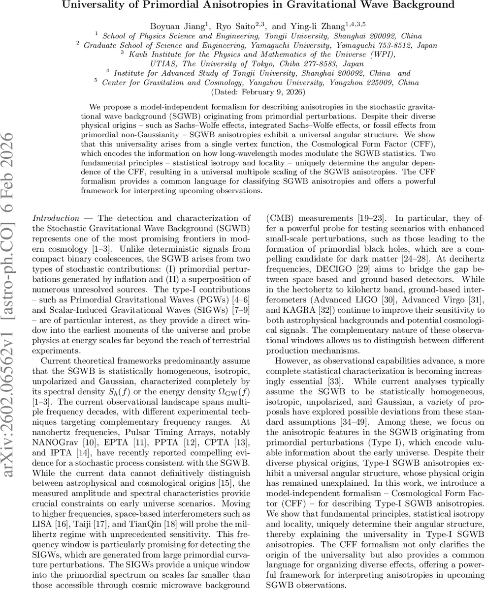 Universality of Primordial Anisotropies in Gravitational Wave Background