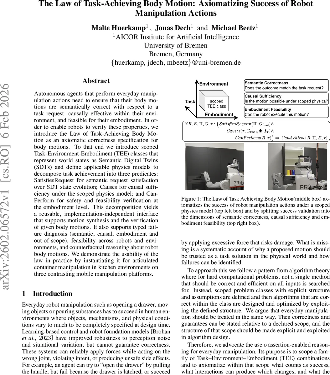 The Law of Task-Achieving Body Motion: Axiomatizing Success of Robot Manipulation Actions