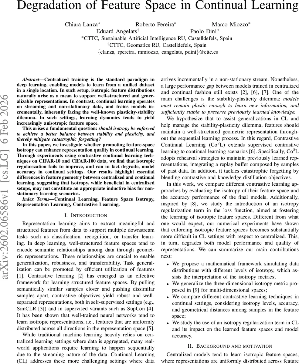 Degradation of Feature Space in Continual Learning
