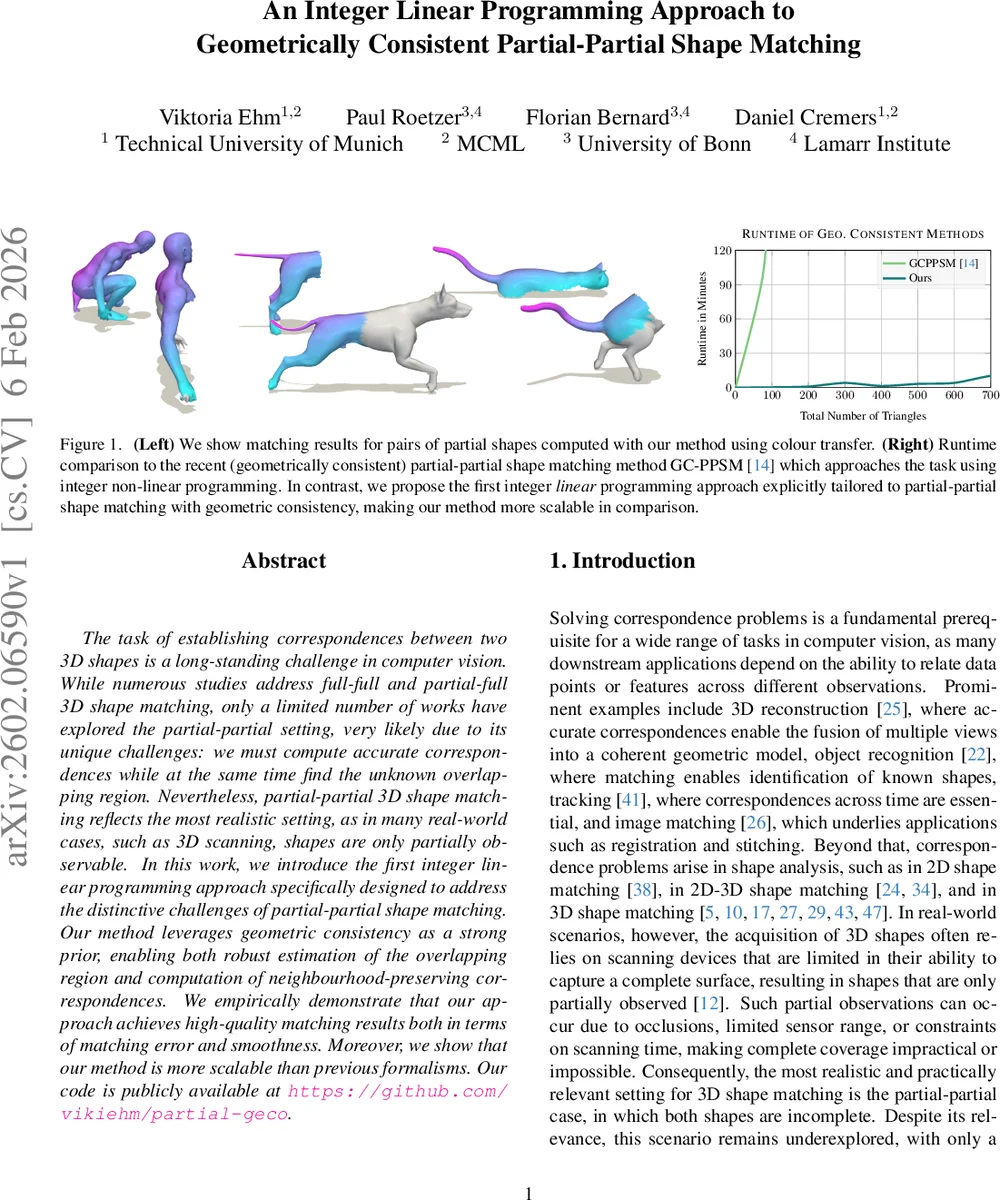 Low-Rank Koopman Deformables with Log-Linear Time Integration