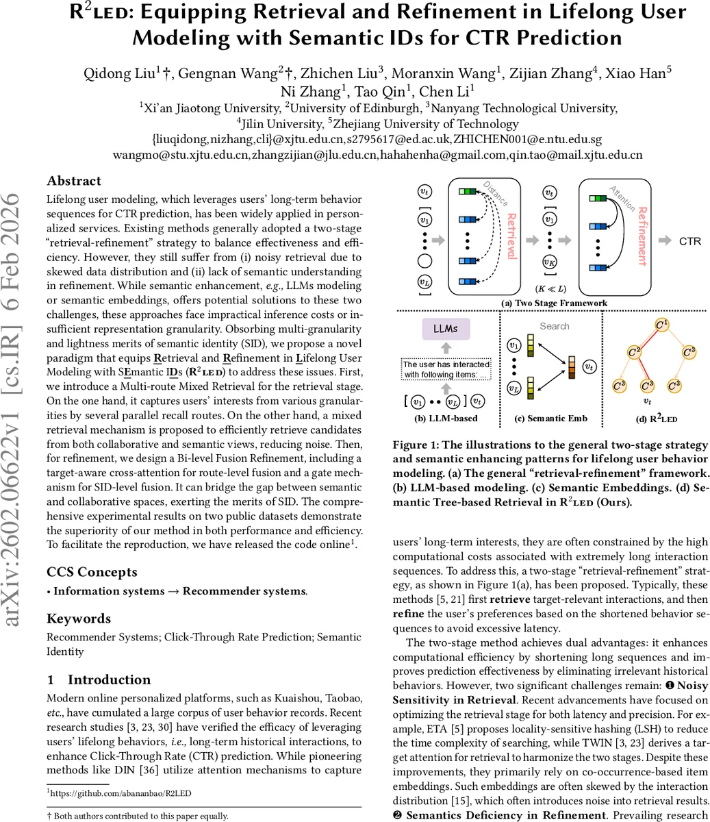 R2LED: Equipping Retrieval and Refinement in Lifelong User Modeling with Semantic IDs for CTR Prediction