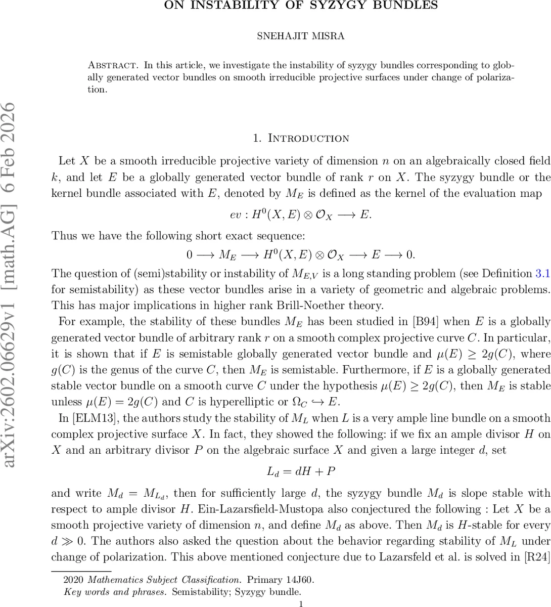On instability of Syzygy Bundles