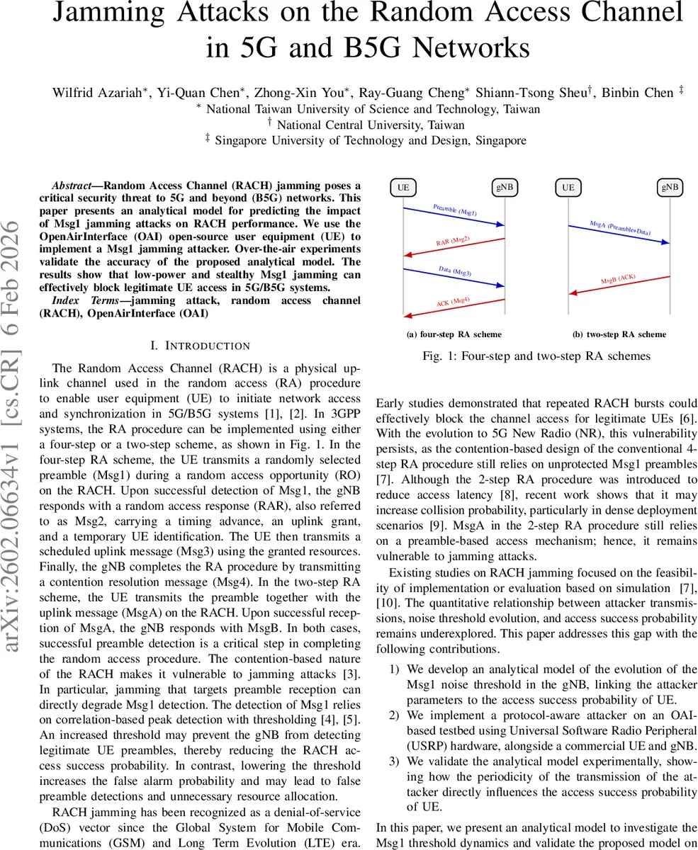Jamming Attacks on the Random Access Channel in 5G and B5G Networks