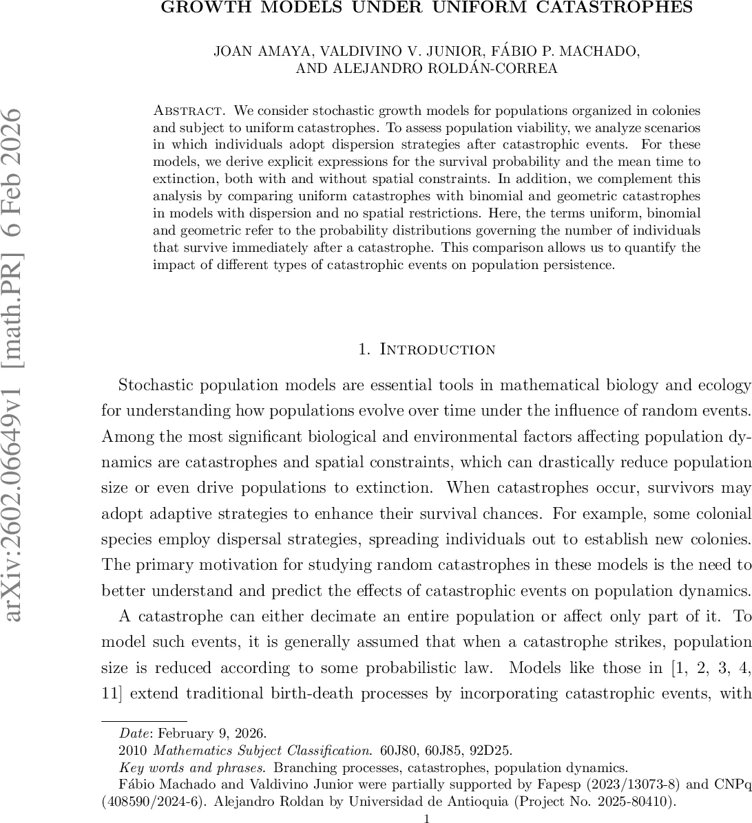 Properties of Galactic Outflows Driven by Starburst at Cosmic Noon: Insights from Hydrodynamical Simulations