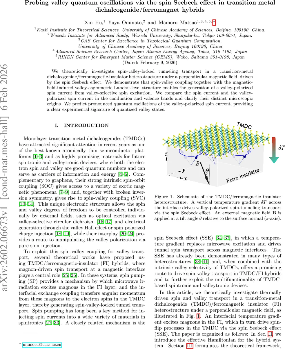 Sample Complexity of Causal Identification with Temporal Heterogeneity