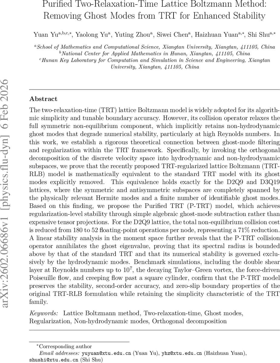 Purified Two-Relaxation-Time Lattice Boltzmann Method: Removing Ghost Modes from TRT for Enhanced Stability