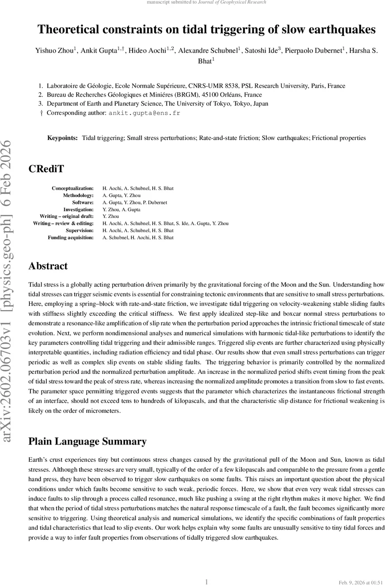 VENOMREC: Cross-Modal Interactive Poisoning for Targeted Promotion in Multimodal LLM Recommender Systems