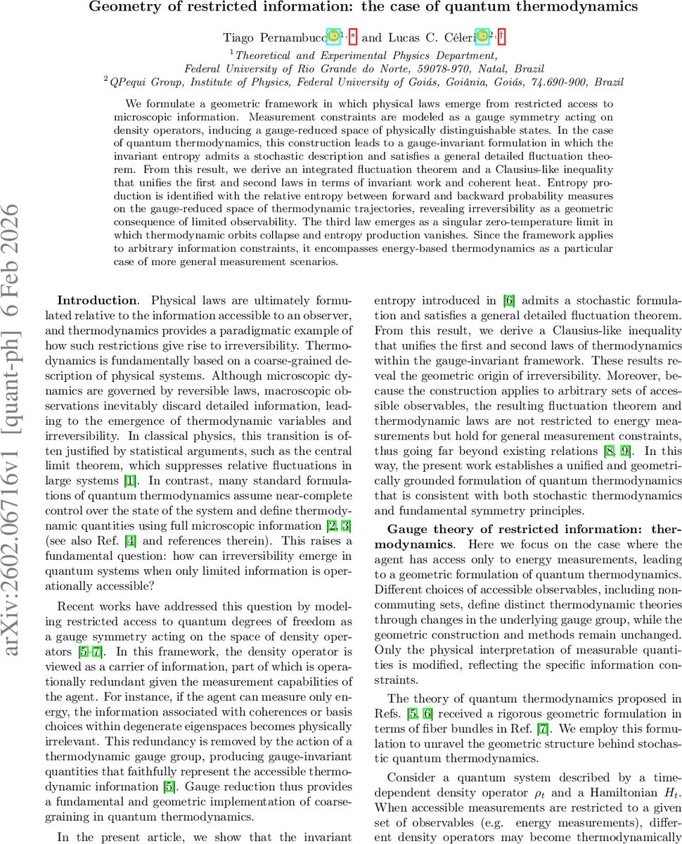 Geometry of restricted information: the case of quantum thermodynamics
