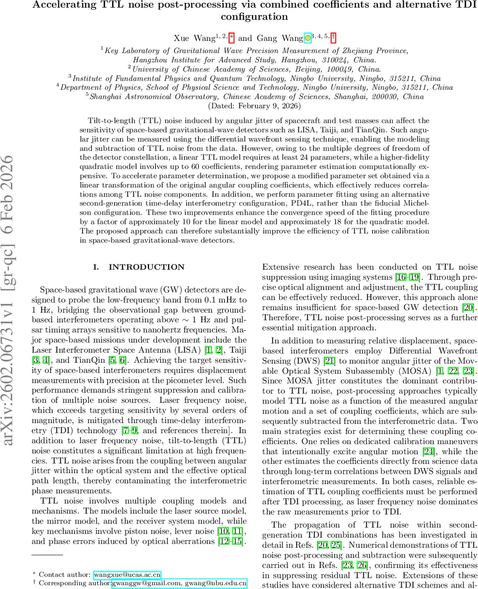 Accelerating TTL noise post-processing via combined coefficients and alternative TDI configuration
