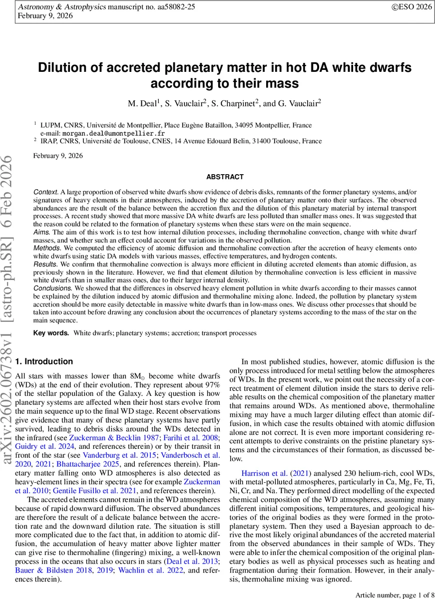 Preference Conditioned Multi-Objective Reinforcement Learning: Decomposed, Diversity-Driven Policy Optimization