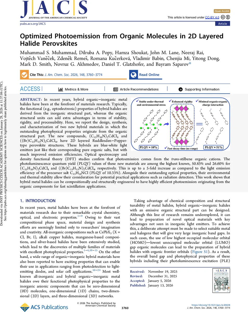 Optimized Photoemission from Organic Molecules in 2D Layered Halide Perovskites