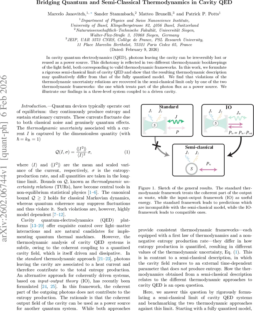 Bridging Quantum and Semi-Classical Thermodynamics in Cavity QED