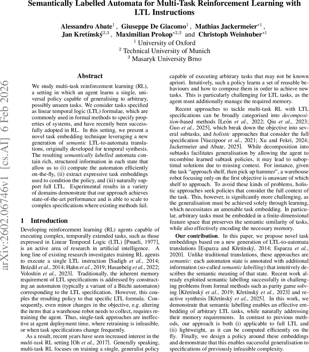 Semantically Labelled Automata for Multi-Task Reinforcement Learning with LTL Instructions