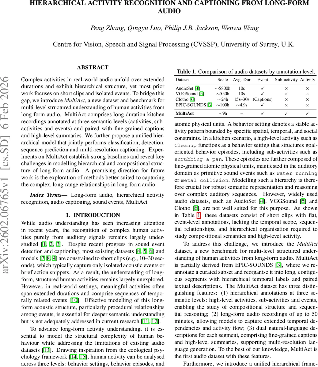 Hierarchical Activity Recognition and Captioning from Long-Form Audio
