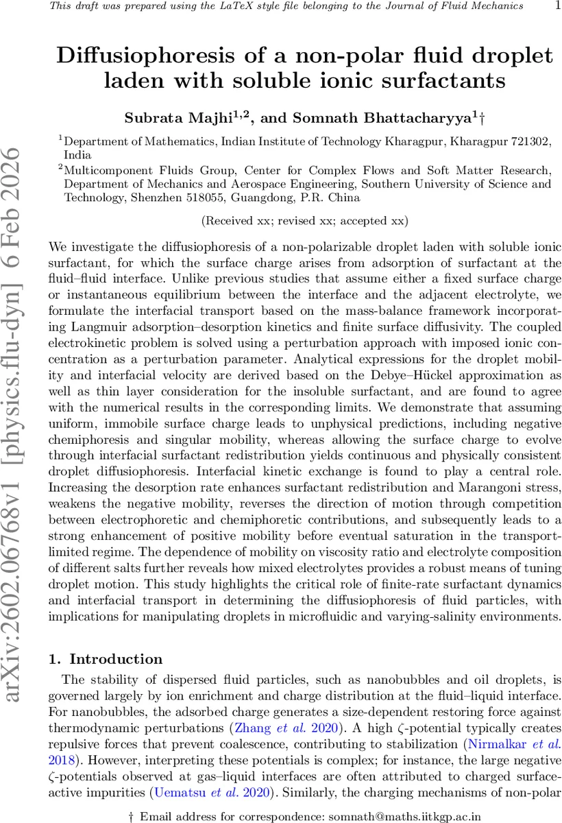 Diffusiophoresis of a non-polar fluid droplet laden with soluble ionic surfactants