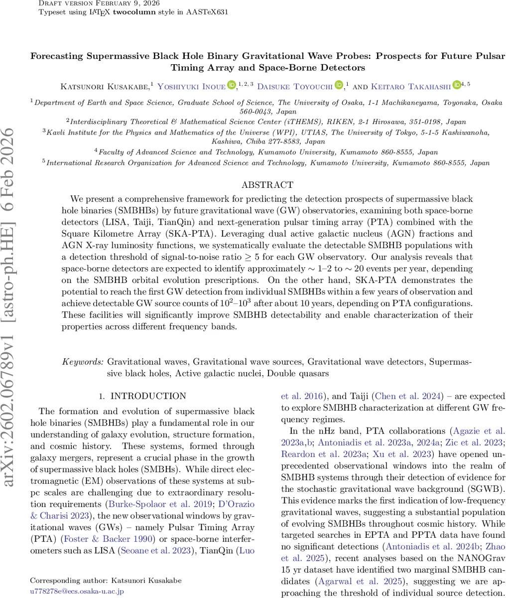 Bayesian random-effects meta-analysis of aggregate data on clinical events