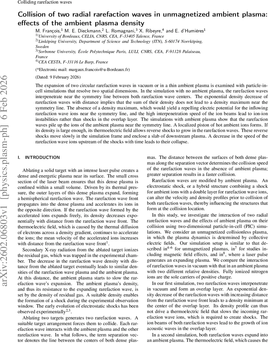 Collision of two radial rarefaction waves in unmagnetized ambient plasma: effects of the ambient plasma density