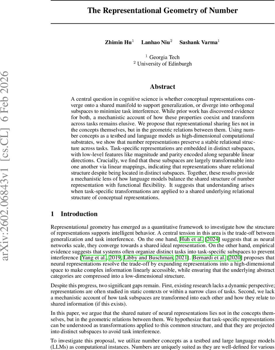 The Representational Geometry of Number