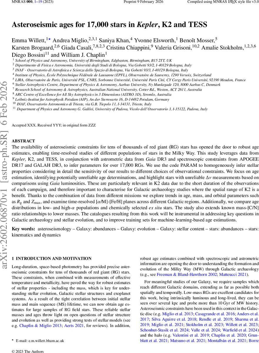 Asteroseismic ages for 17,000 stars in Kepler, K2 and TESS