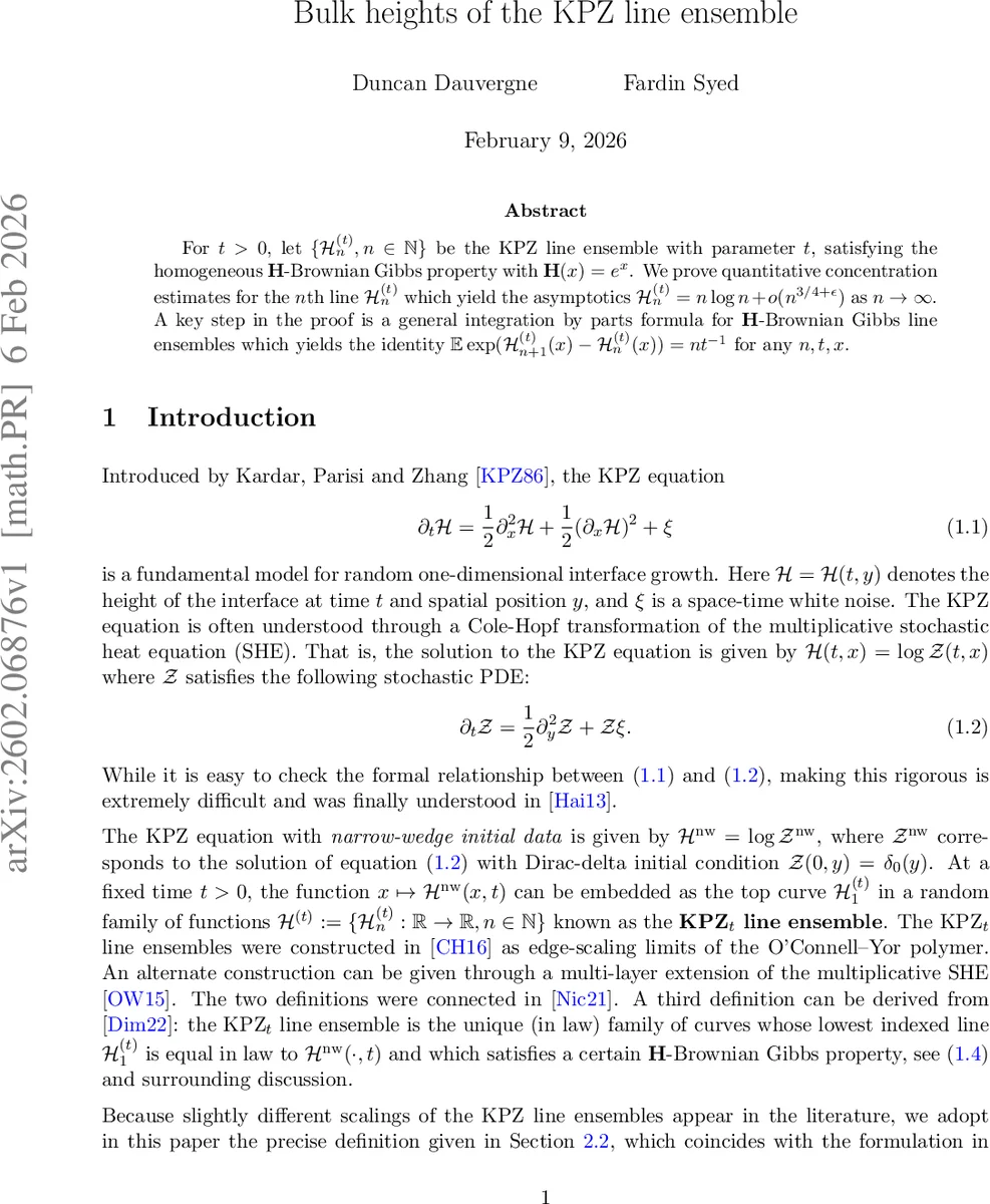 Bulk heights of the KPZ line ensemble