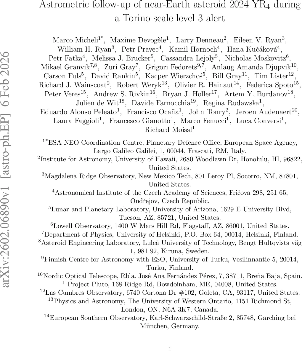 Astrometric follow-up of near-Earth asteroid 2024 YR4 during a Torino scale level 3 alert