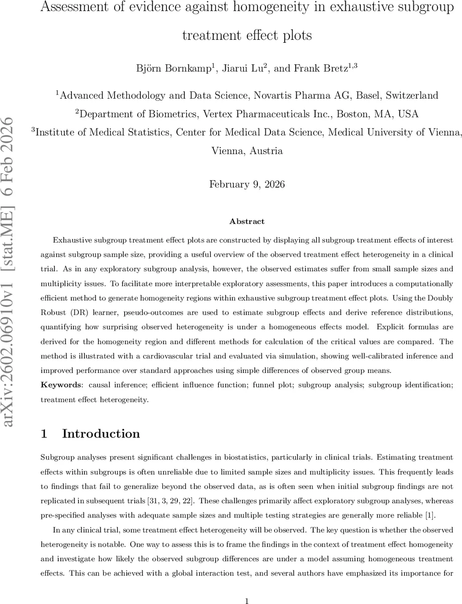 Assessment of evidence against homogeneity in exhaustive subgroup treatment effect plots