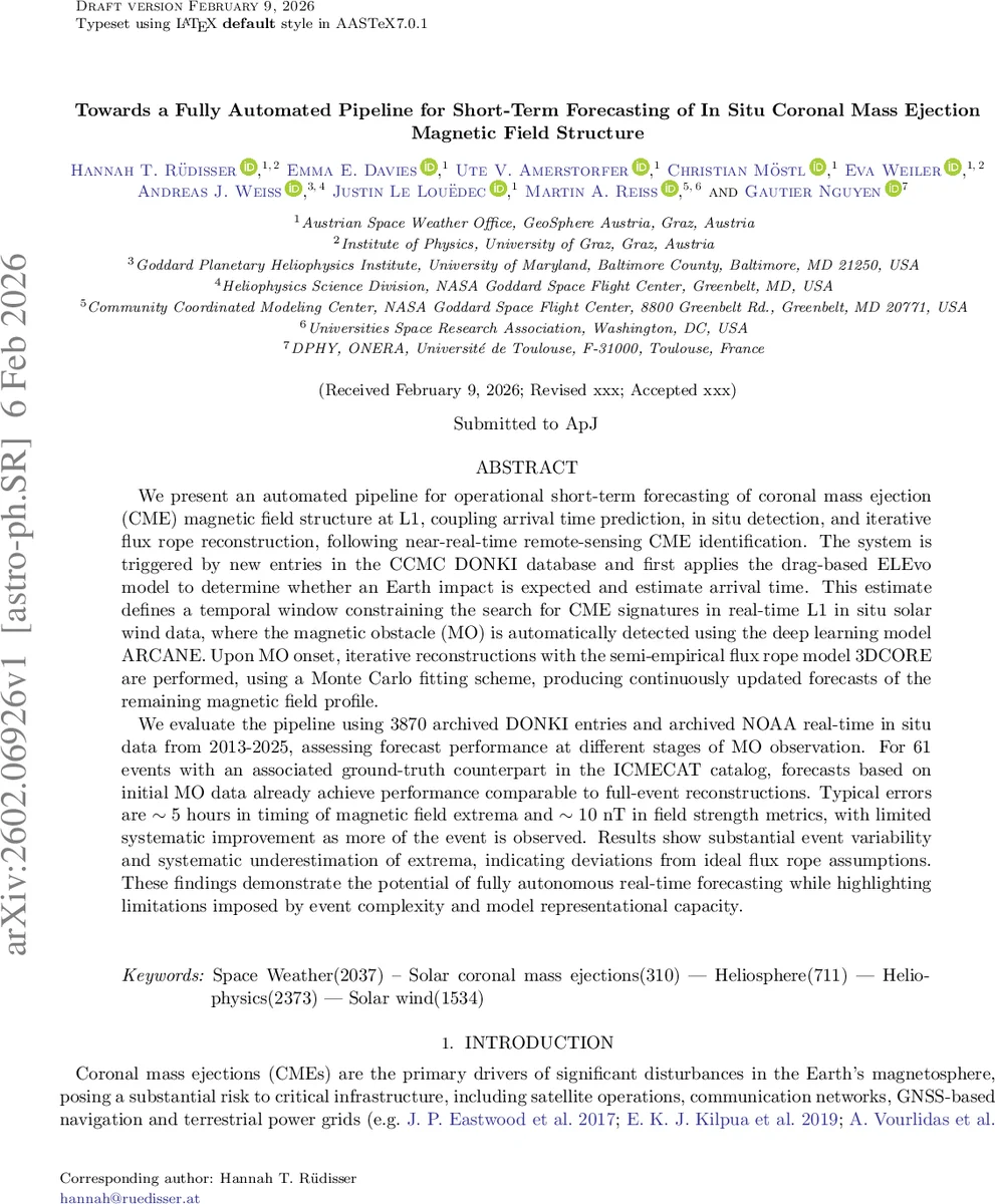 Towards a Fully Automated Pipeline for Short-Term Forecasting of In Situ Coronal Mass Ejection Magnetic Field Structure