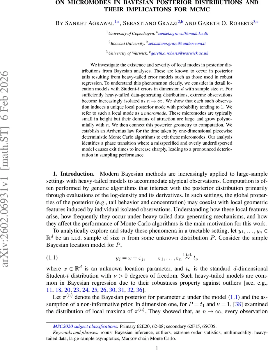 On micromodes in Bayesian posterior distributions and their implications for MCMC