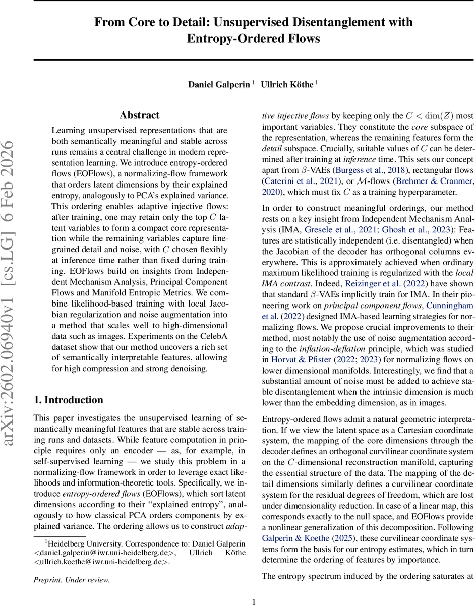 Dark Matter from Holography
