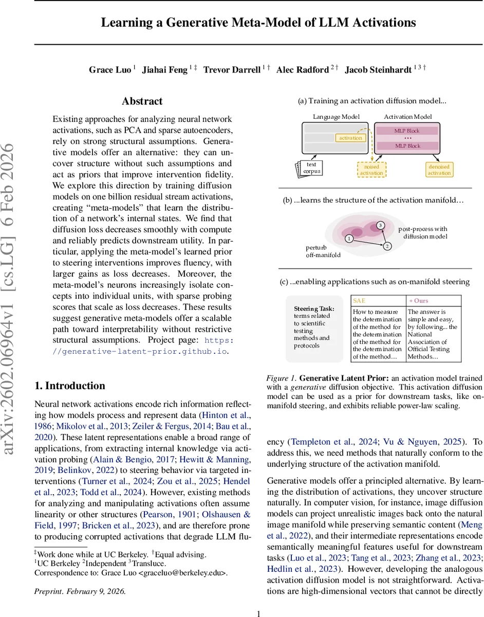 Learning a Generative Meta-Model of LLM Activations