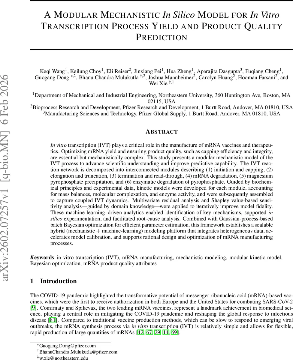 A Modular Mechanistic In Silico Model for In Vitro Transcription Process Yield and Product Quality Prediction