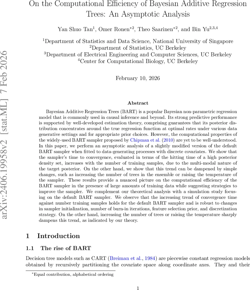 Explicit desingularisation of Kummer surfaces in characteristic two via specialisation