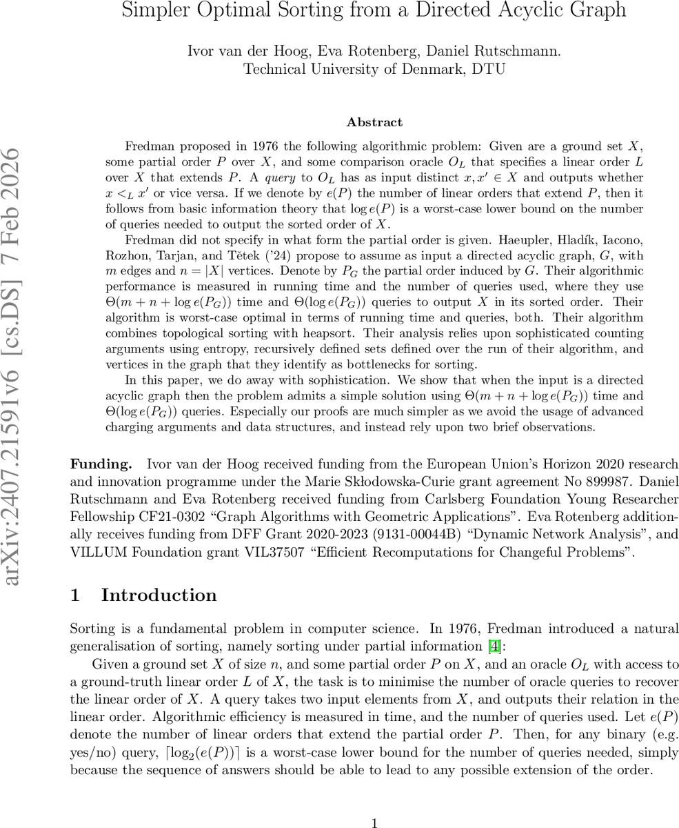 AI Meets Plasticity: A Comprehensive Survey