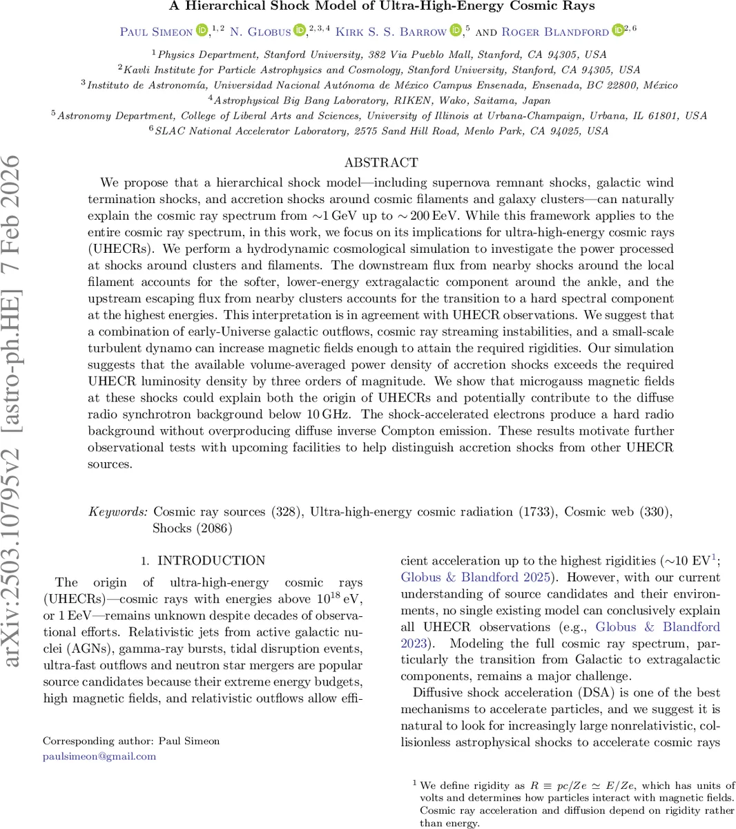 Doubly robust estimation with functional outcomes missing at random