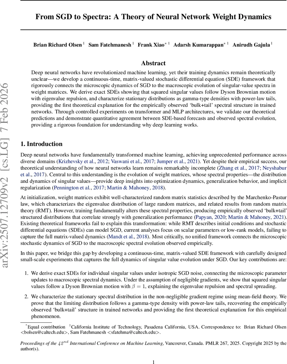 A comprehensive catalogue of high-mass X-ray binaries in the Large Magellanic Cloud detected during the first eROSITA all-sky survey