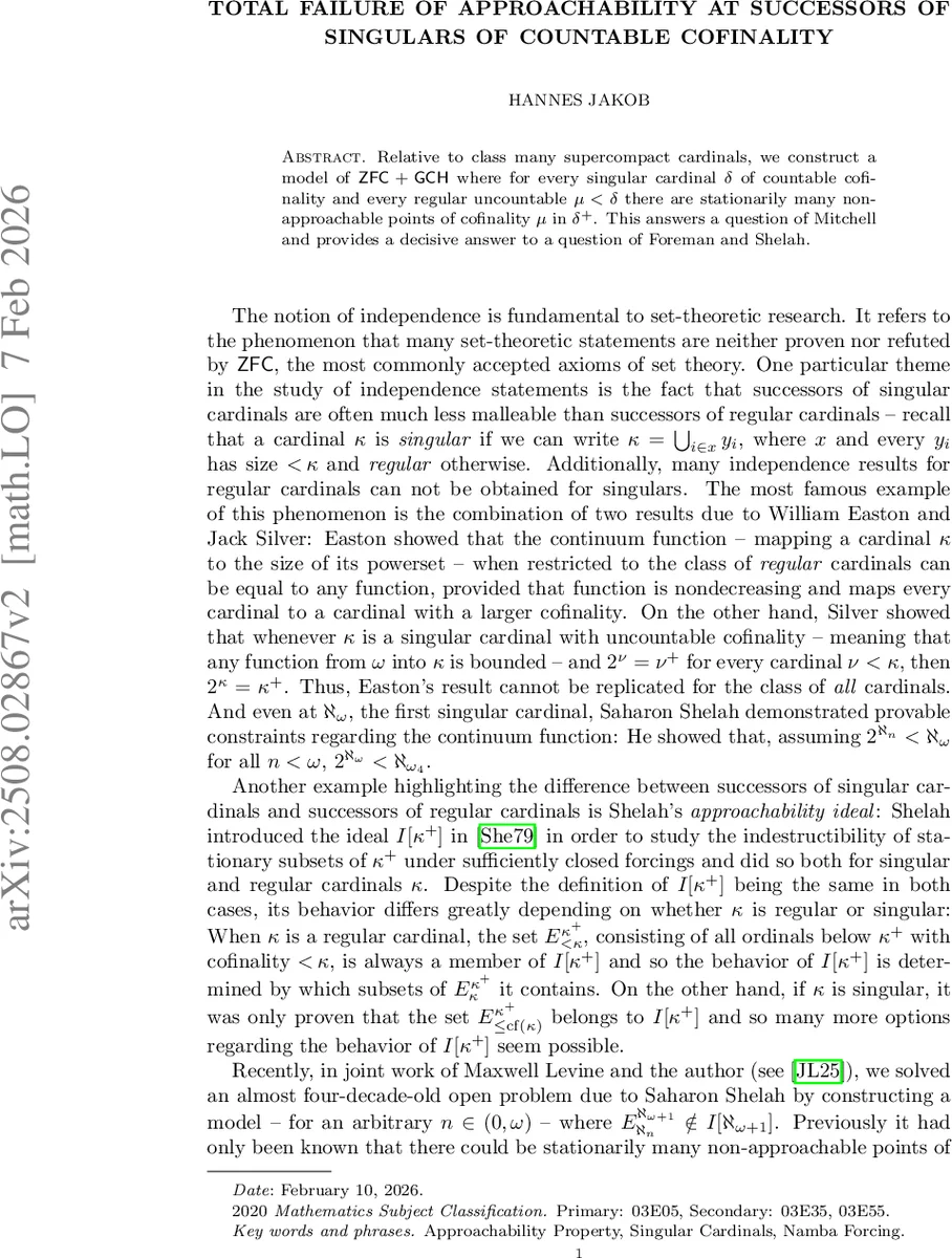 A Methodology for Effective Surrogate Learning in Complex Optimization