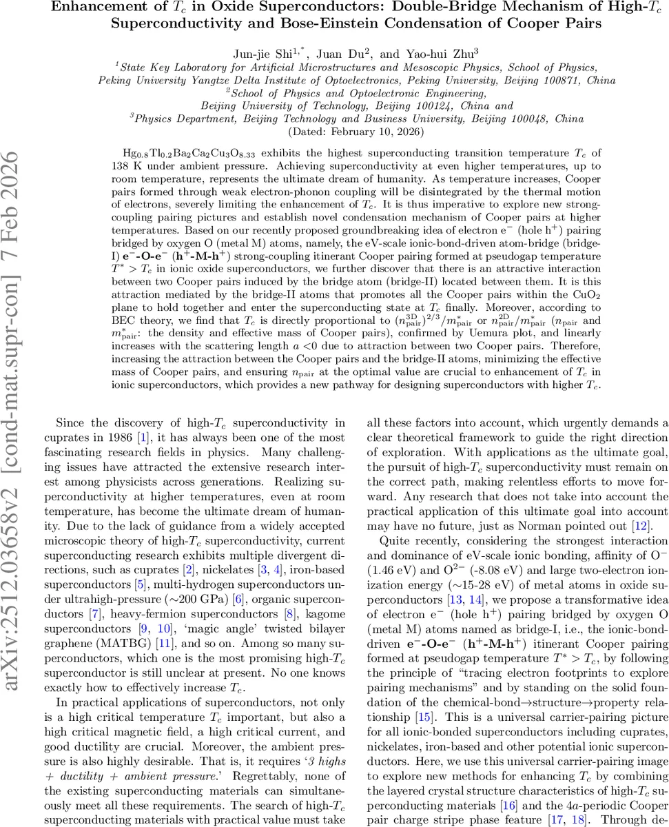 LocDreamer: World Model-Based Learning for Joint Indoor Tracking and Anchor Scheduling