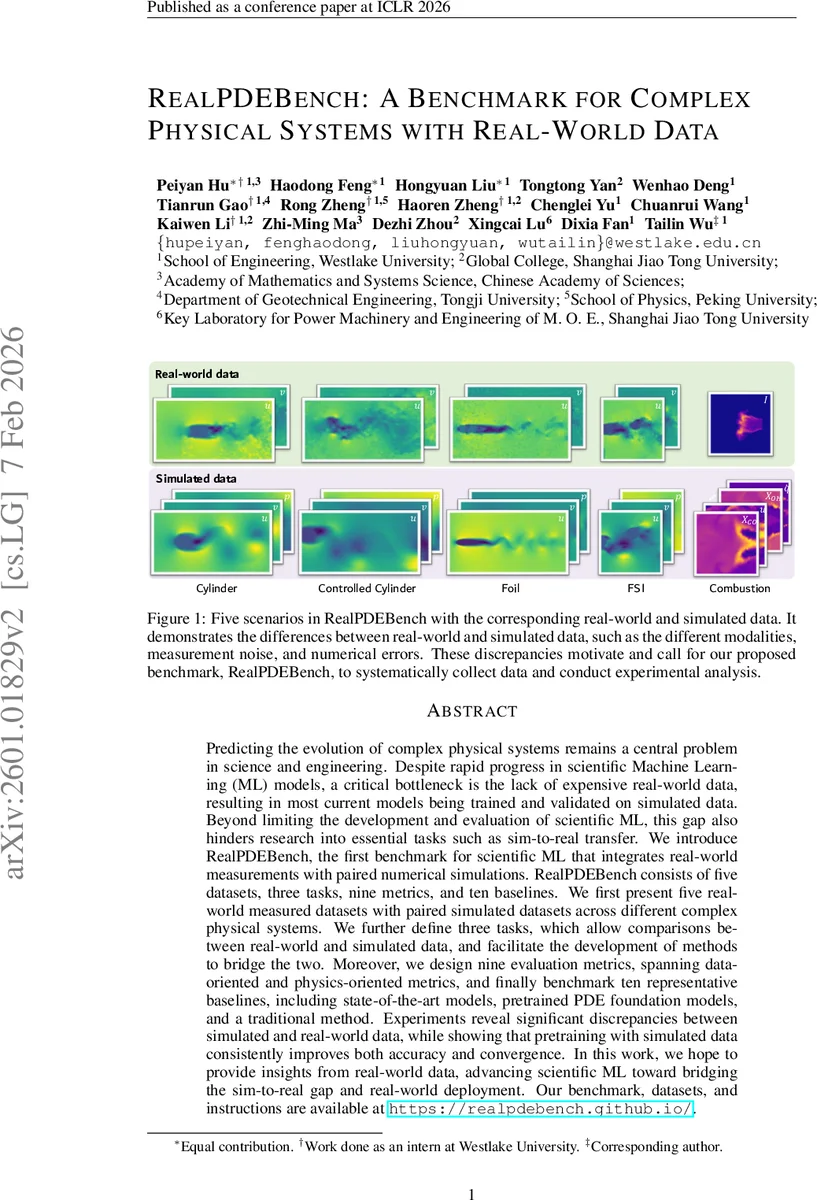 Brillouin Spectroscopy Reveals Mechanical Properties Beyond Hydration