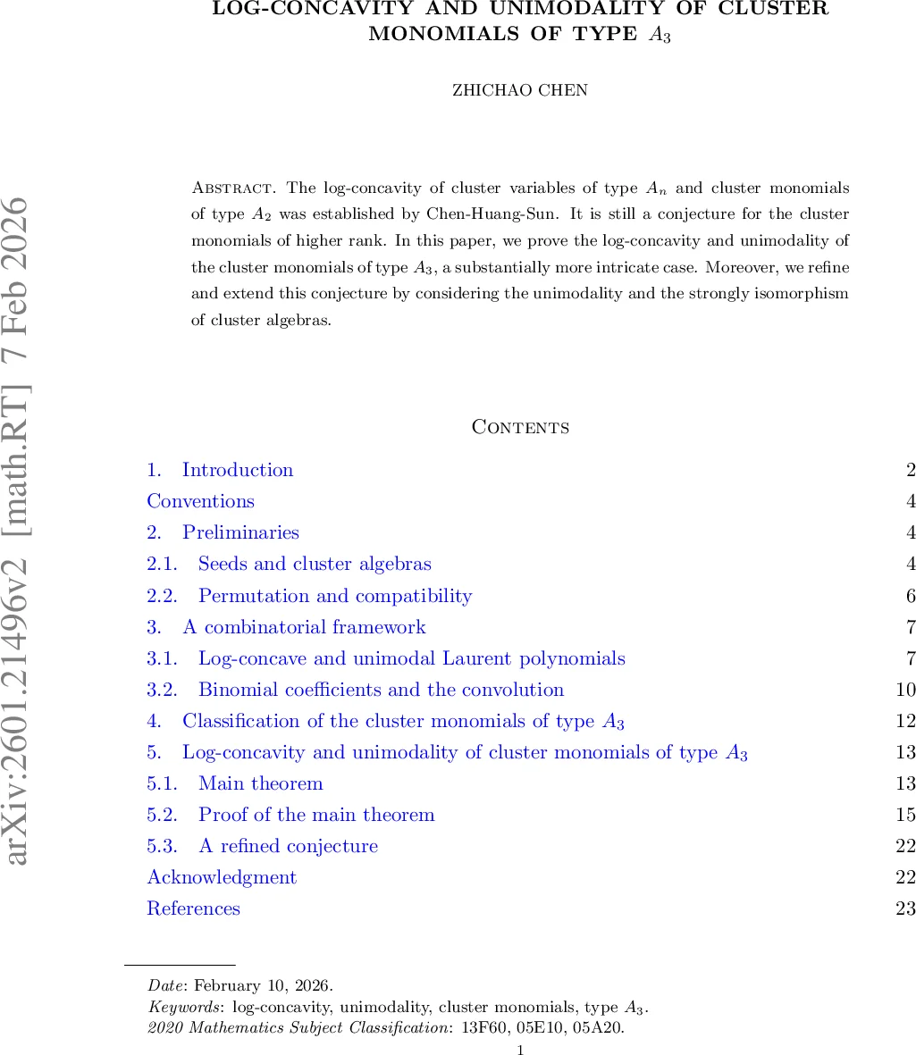 Oscillations of random multiplicative functions under initial bias