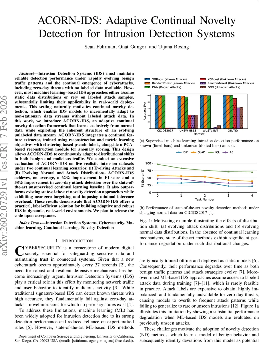 Erdős-Pósa property of cycles that are far apart
