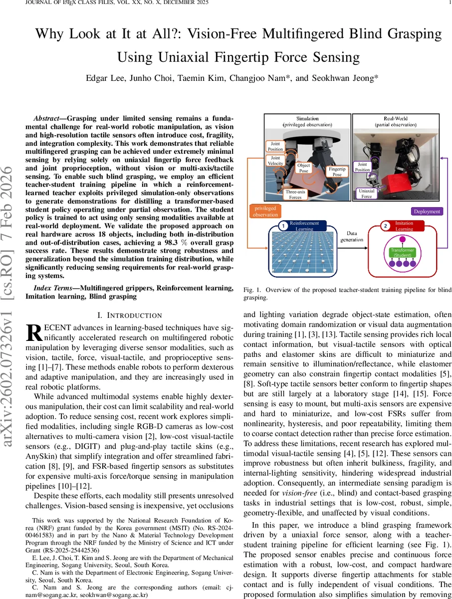 Why Look at It at All?: Vision-Free Multifingered Blind Grasping Using Uniaxial Fingertip Force Sensing