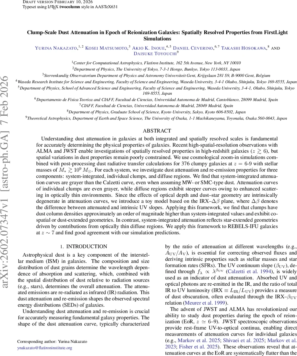 DNS: Data-driven Nonlinear Smoother for Complex Model-free Process
