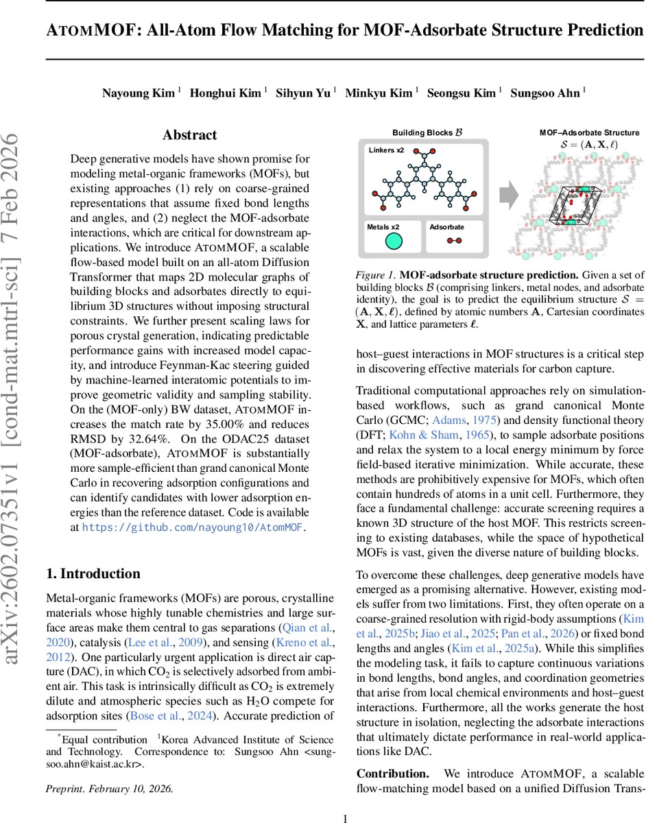 Friedkin-Johnsen Social Influence Dynamics on Networks: A Boundary-Value Formulation and Influenceability Measures