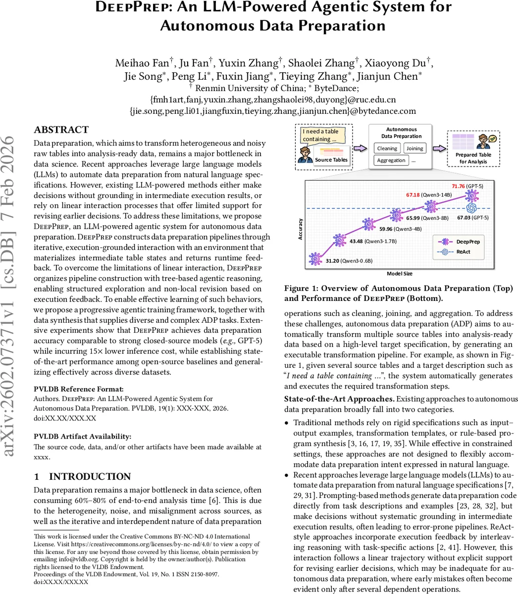 A Comparative Analysis of the CERN ATLAS ITk MOPS Readout: A Feasibility Study on Production and Development Setups
