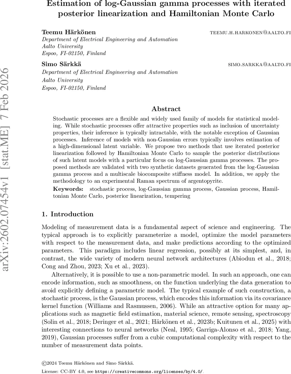 Estimation of log-Gaussian gamma processes with iterated posterior linearization and Hamiltonian Monte Carlo