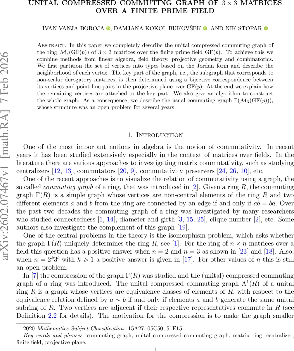 Unital compressed commuting graph of $3 	imes 3$ matrices over a finite prime field